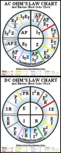 AC or DC Ohms Law Formula Chart 8x11 or 11 x 14