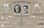Edison vs. Tesla War of the Currents Print-Poster 11x17