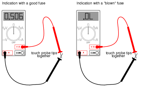 how to check if fuse is blown with multimeter